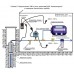 Устройство защиты  насоса Акваконтроль УЗН-1,5П