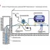 Реле давления  Акваконтроль РДЭ G1/2-5 % 2,2 кВт